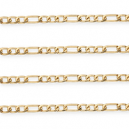 Componenti in alluminio catena a rol&ograve; figaro oro